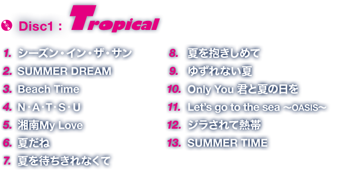 TUBE ベストアルバム『BEST of TUBEst ～All Time Best～』Special Page